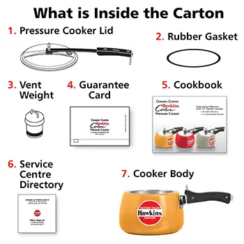 Ceramic-Coated Hawkins Contura (Mustard Yellow) 3 Litre (CMY30) - Image 5