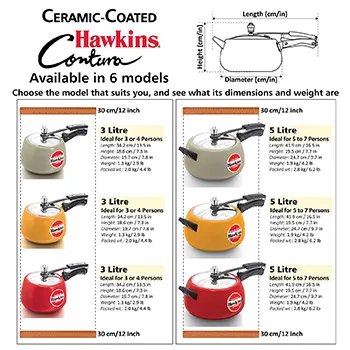 Ceramic-Coated Hawkins Contura (Mustard Yellow) 3 Litre (CMY30) - Image 6