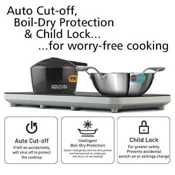 Dual Hob Induction Cooktop, 3600-W (FIC2A1) - Image 3