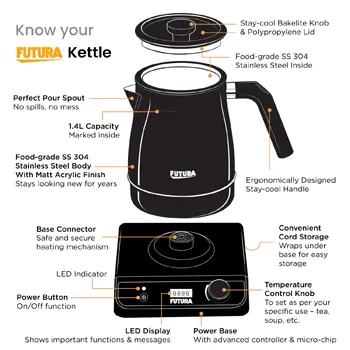 Futura Electronic Kettle 1.4 Litre (FKTA1) - Image 5