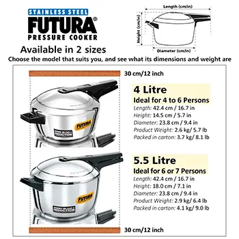 Futura Stainless Steel 5.5 Litre (FSS55) - Image 6