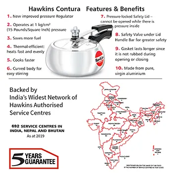 Hawkins Contura 2 Litre (HC20) - Image 3