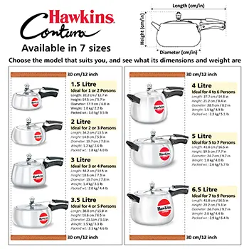 Hawkins Contura 3 Litre (HC30) - Image 6