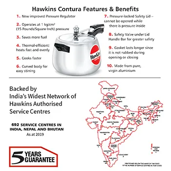 Hawkins Contura 6.5 Litre (HC65) - Image 3
