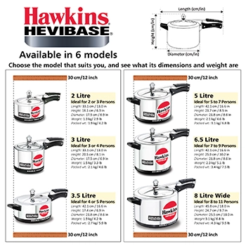 Hawkins Hevibase 3 Litre (IH30) - Image 6