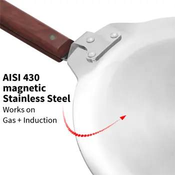 Induction Compatible SS Tri-ply Tava with Shielded Nonstick 24 cm (NSPT24) - Image 4