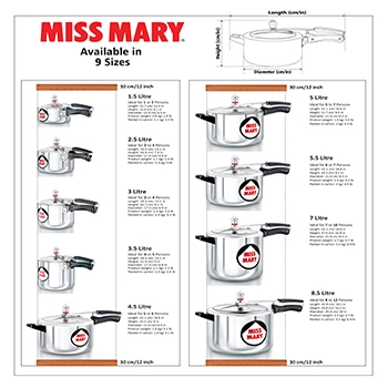 Miss Mary 3.5 Litre (MM35) - Image 6