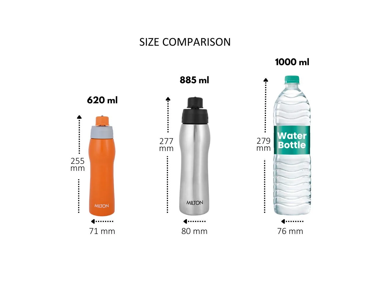 Active Stainless Steel Water Bottle (Milton) - Image 11