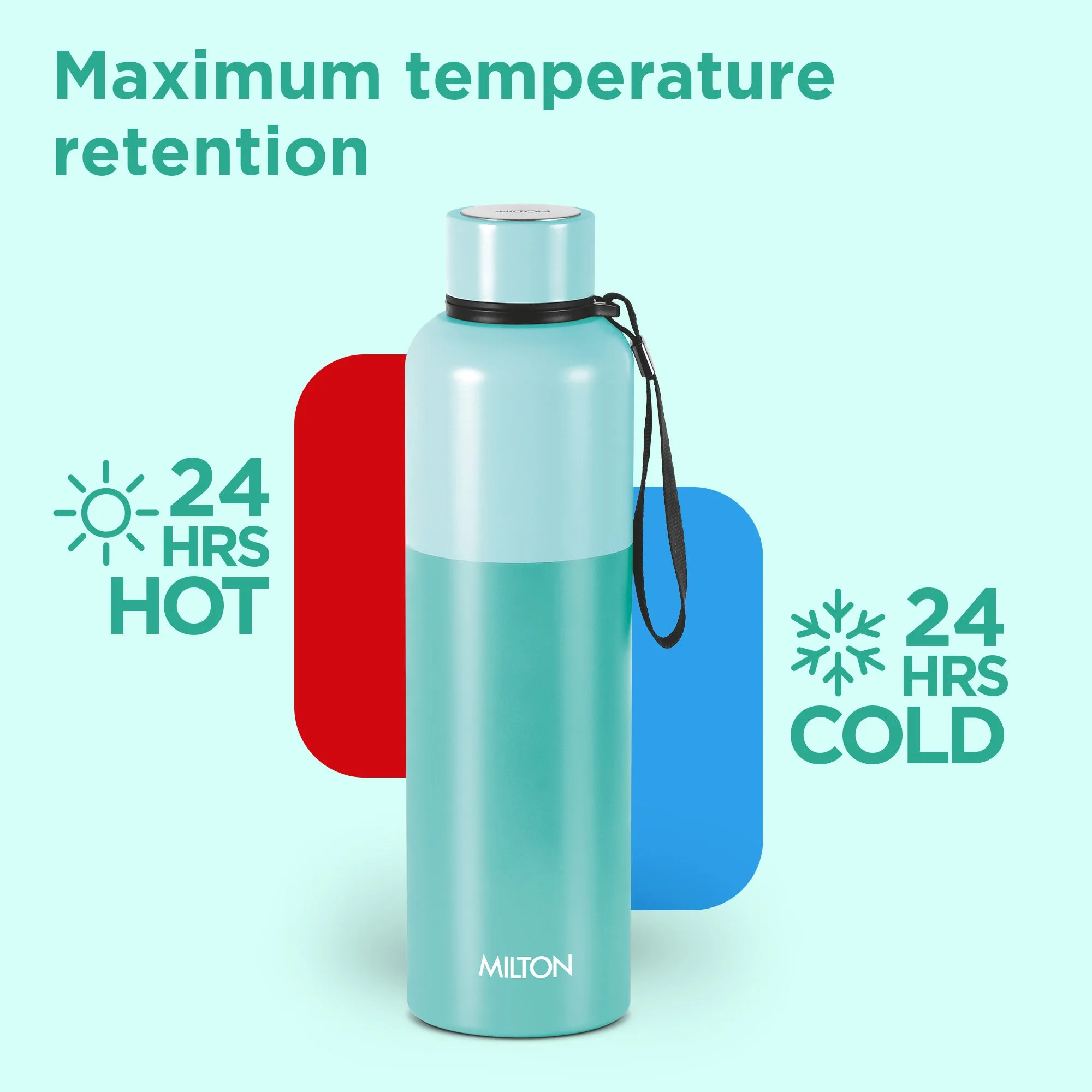 Ancy Thermosteel Water Bottle (Milton) - Image 2
