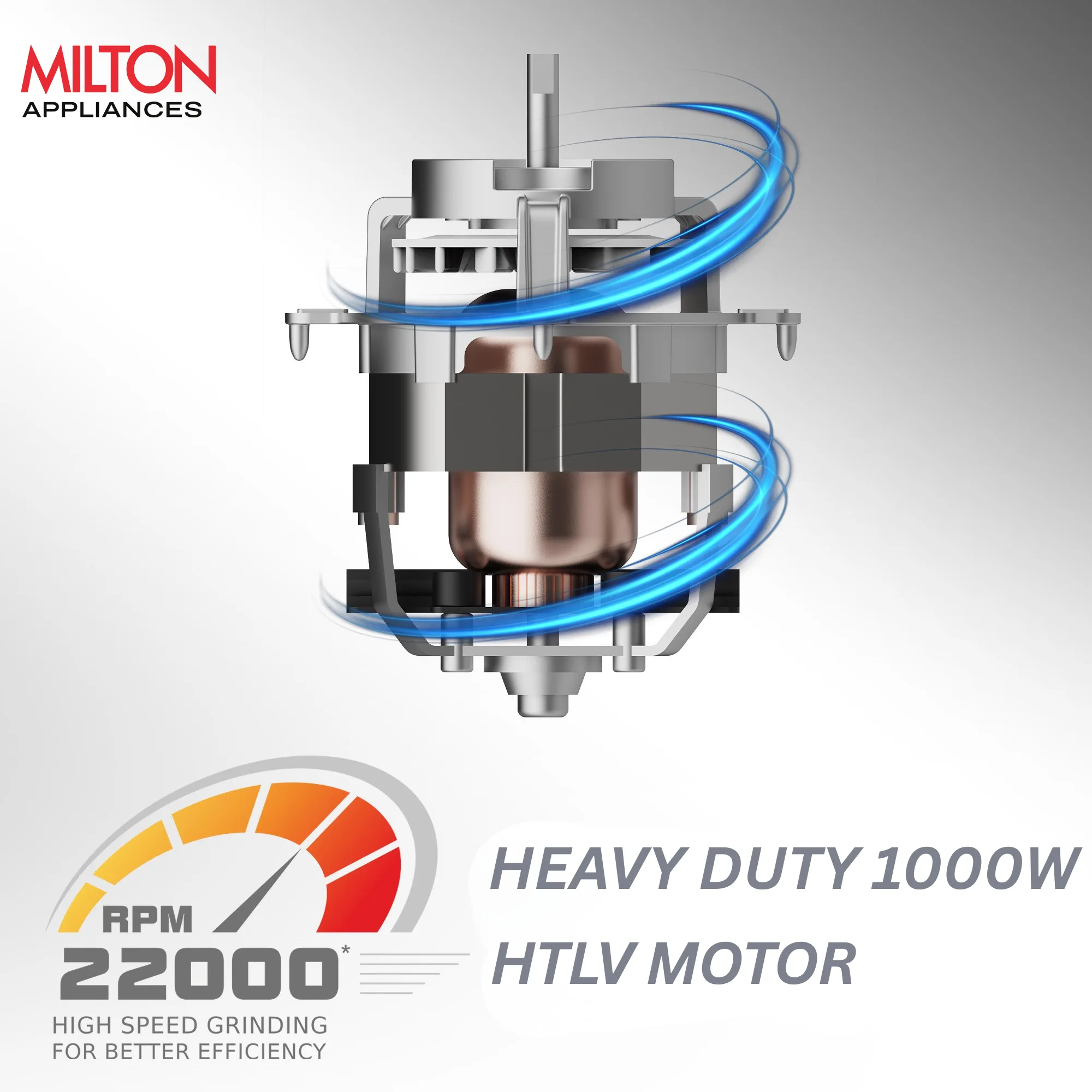 Artis Mixer Grinder (Milton) - Image 18