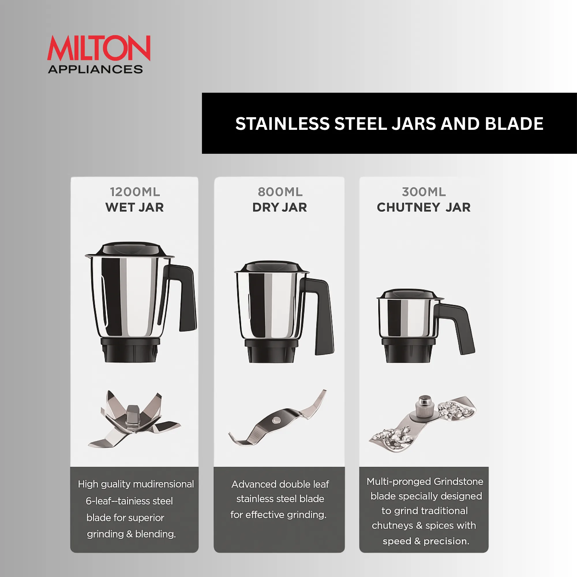 Ascent Mixer Grinder (Milton) - Image 19