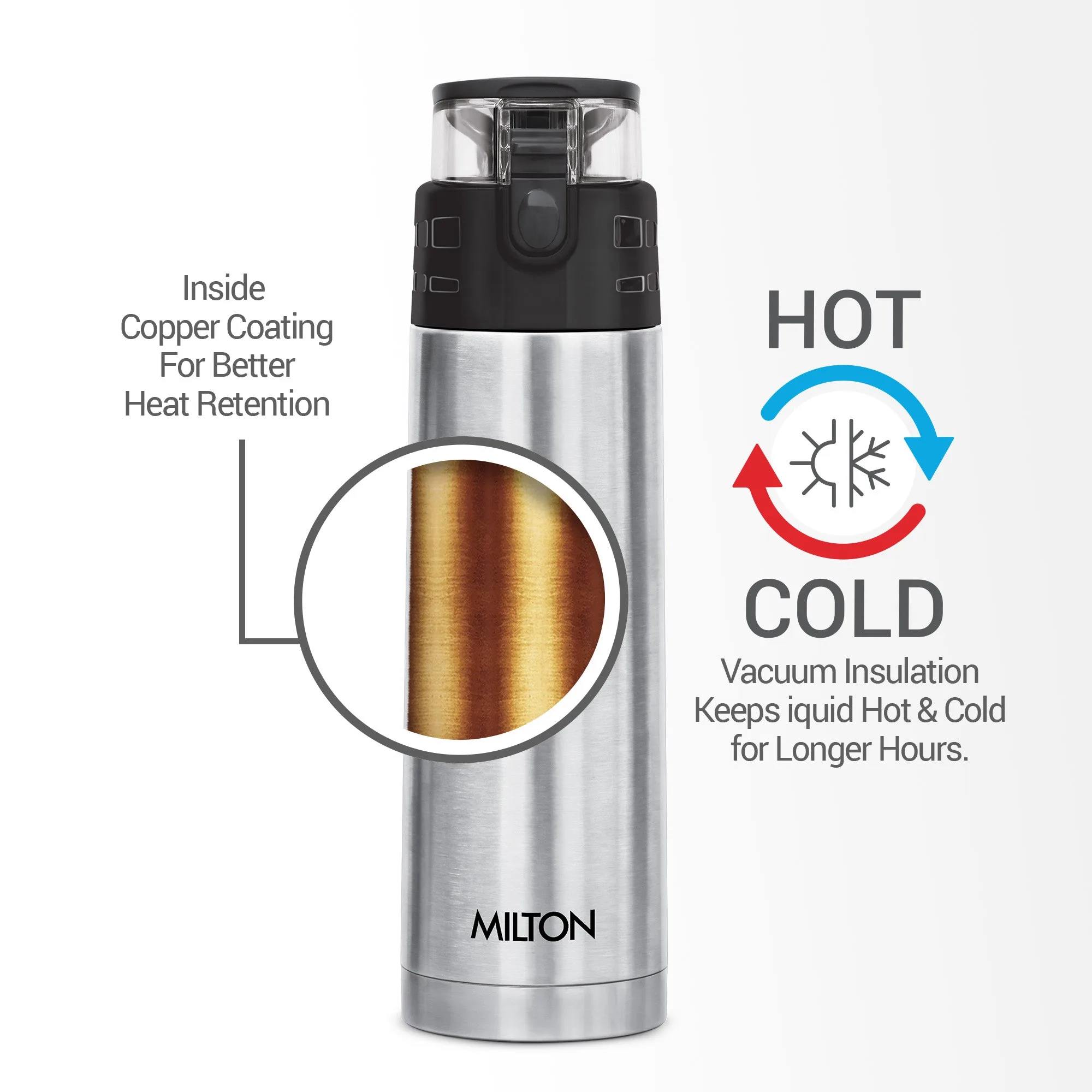 Atlantis Thermosteel Water Bottle (Milton) - Image 33