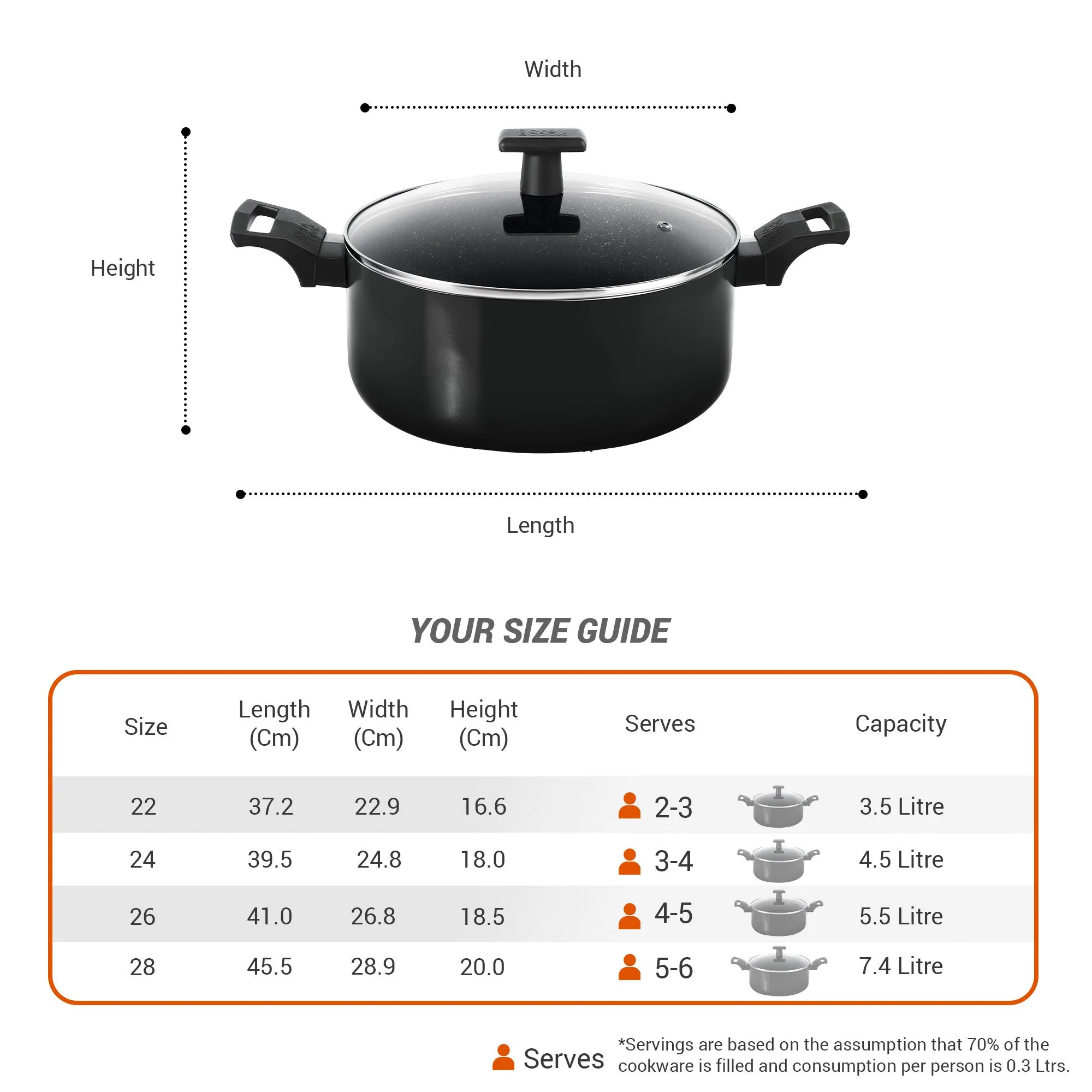 Biryani Pot With Glass Lid Granito Induction (Milton Procook) - Image 8
