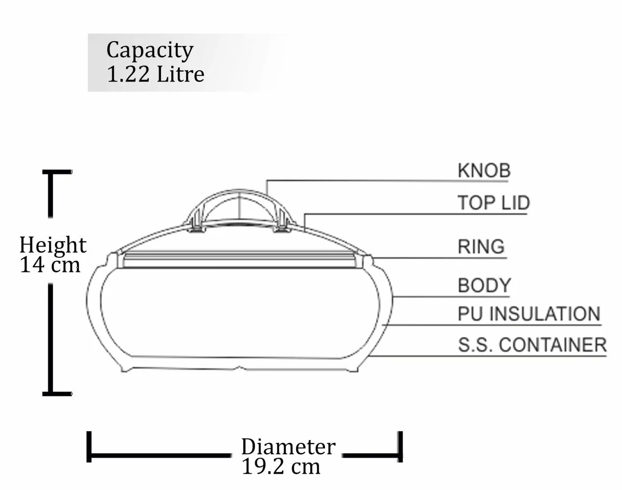 Clarion Casserole (Milton) - Image 6
