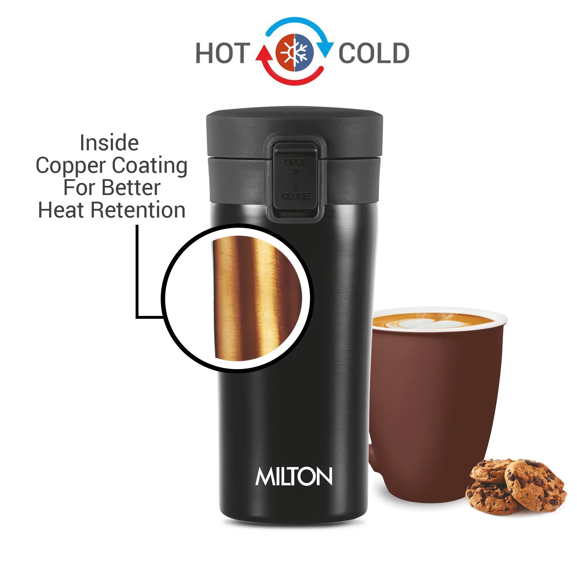 Coffee Mug (Milton) - Image 18