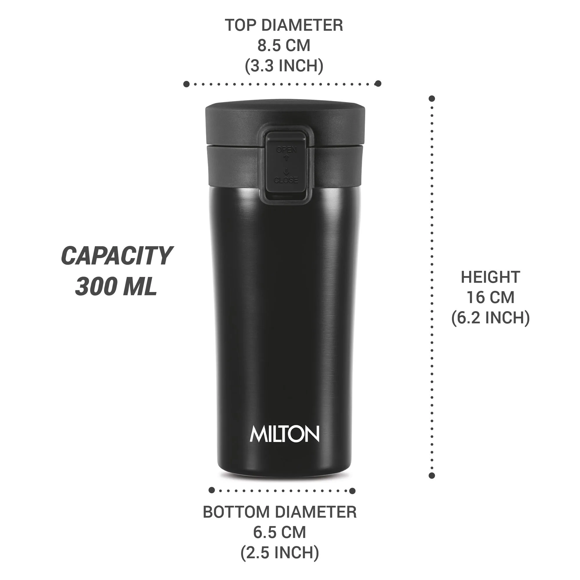 Coffee Mug (Milton) - Image 5