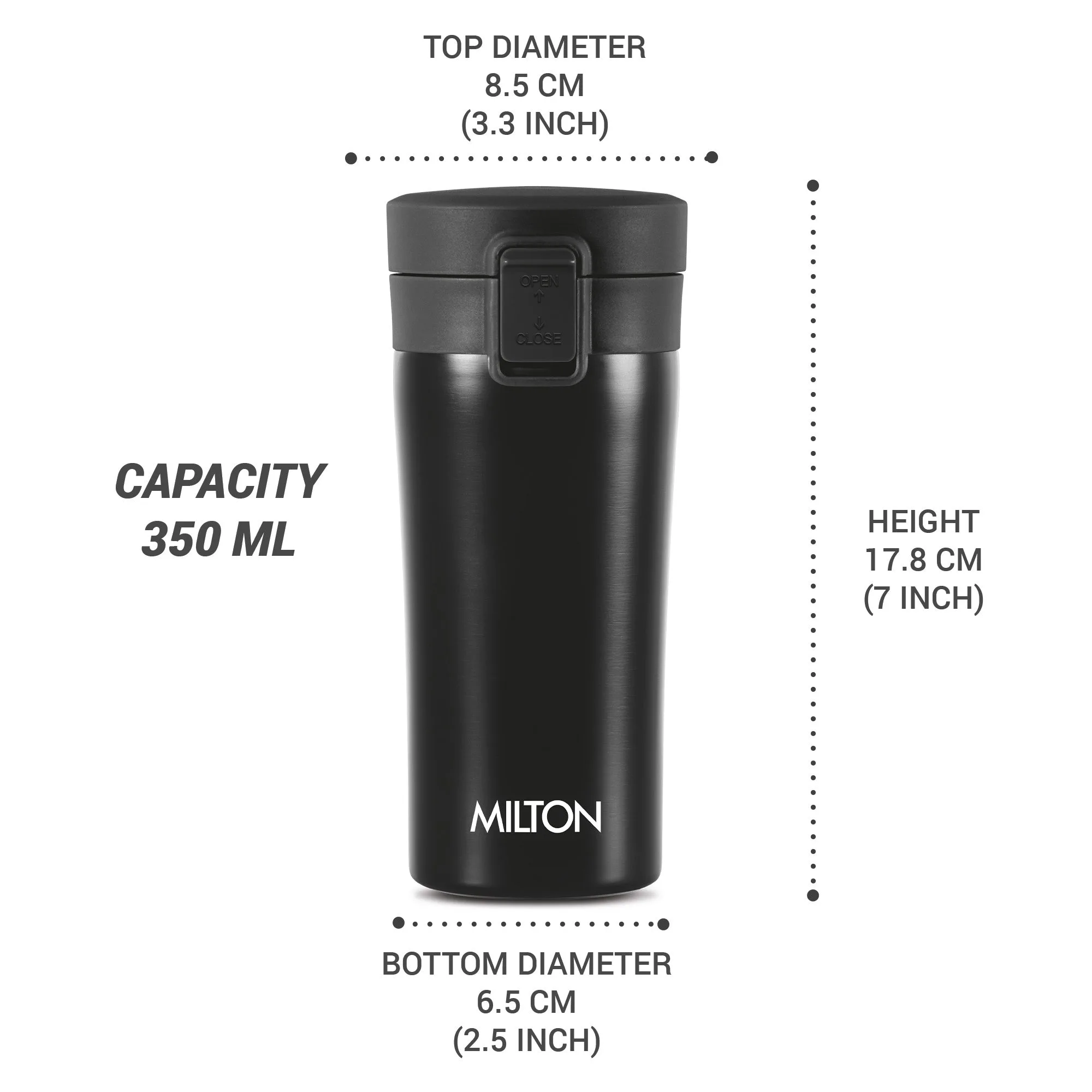 Coffee Mug (Milton) - Image 6
