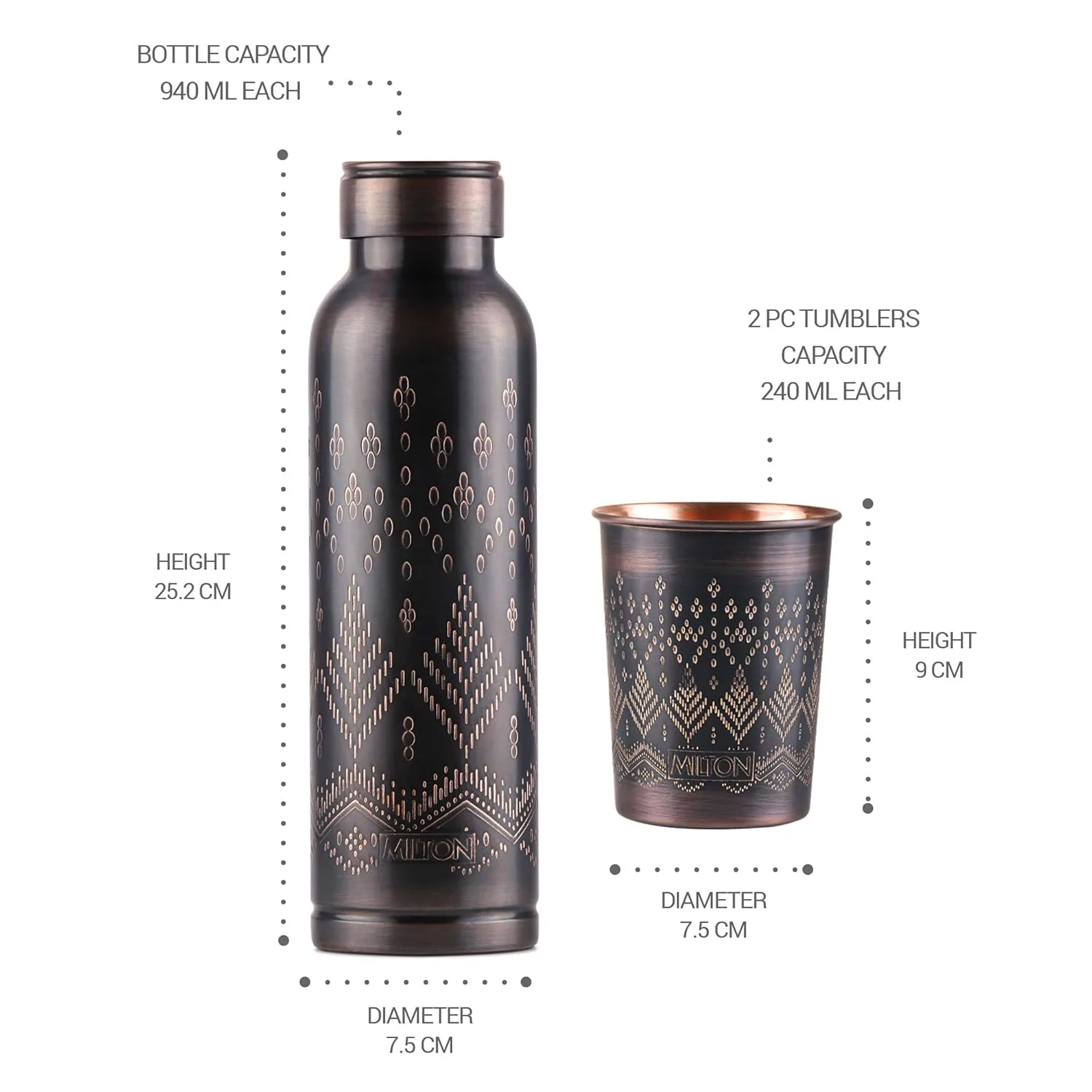 Copper Elegante Bottle Gift Set (Milton) - Image 11