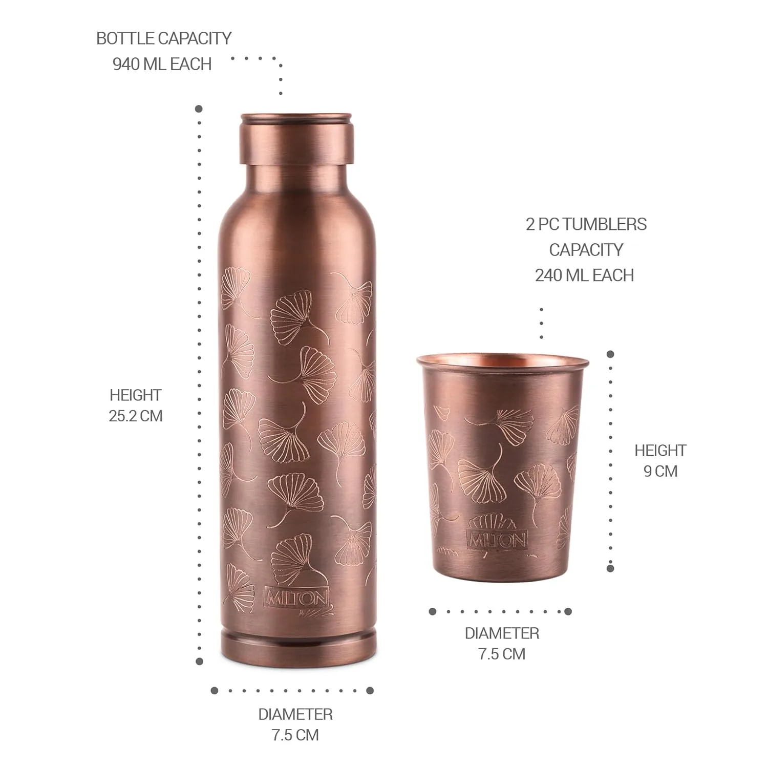 Copper Elegante Bottle Gift Set (Milton) - Image 4