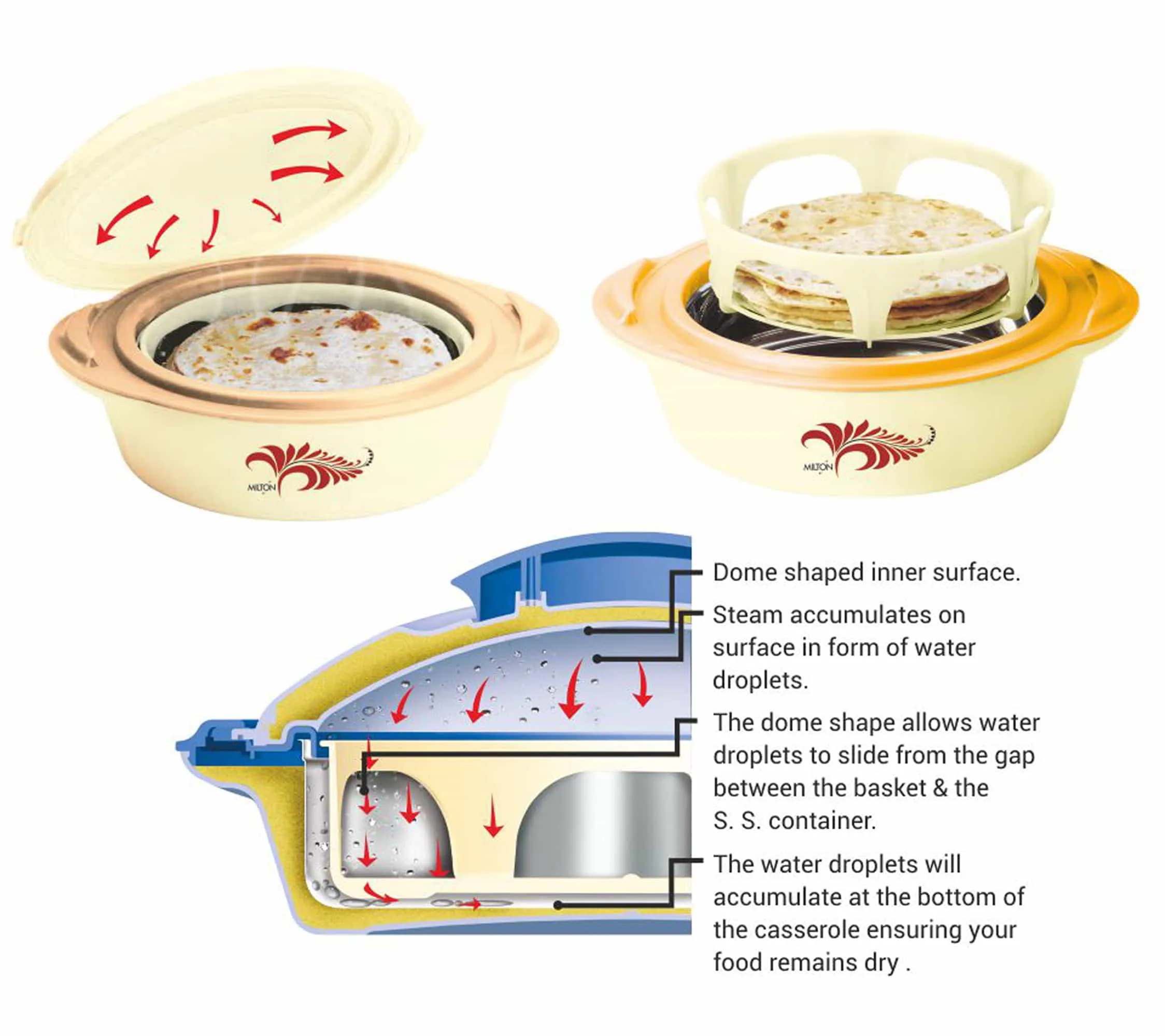 Crisp Deluxe Stainless Steel Casserole (Milton) - Image 9