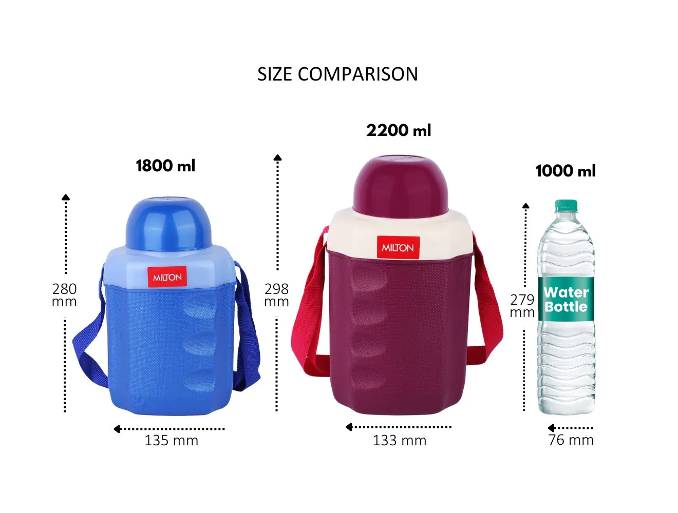 Cruiser Water (Insulated School Bottle) (Milton) - Image 9