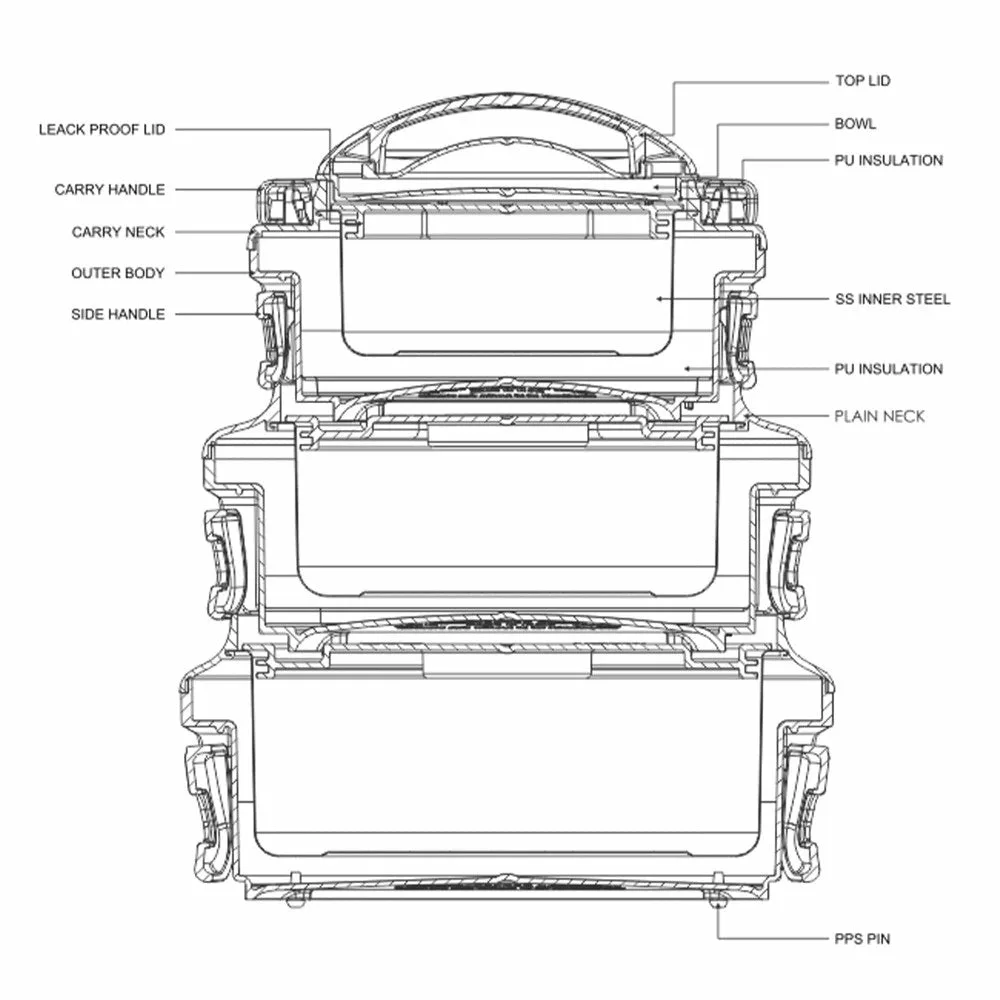 Ernesto Casserole (Milton) - Image 9