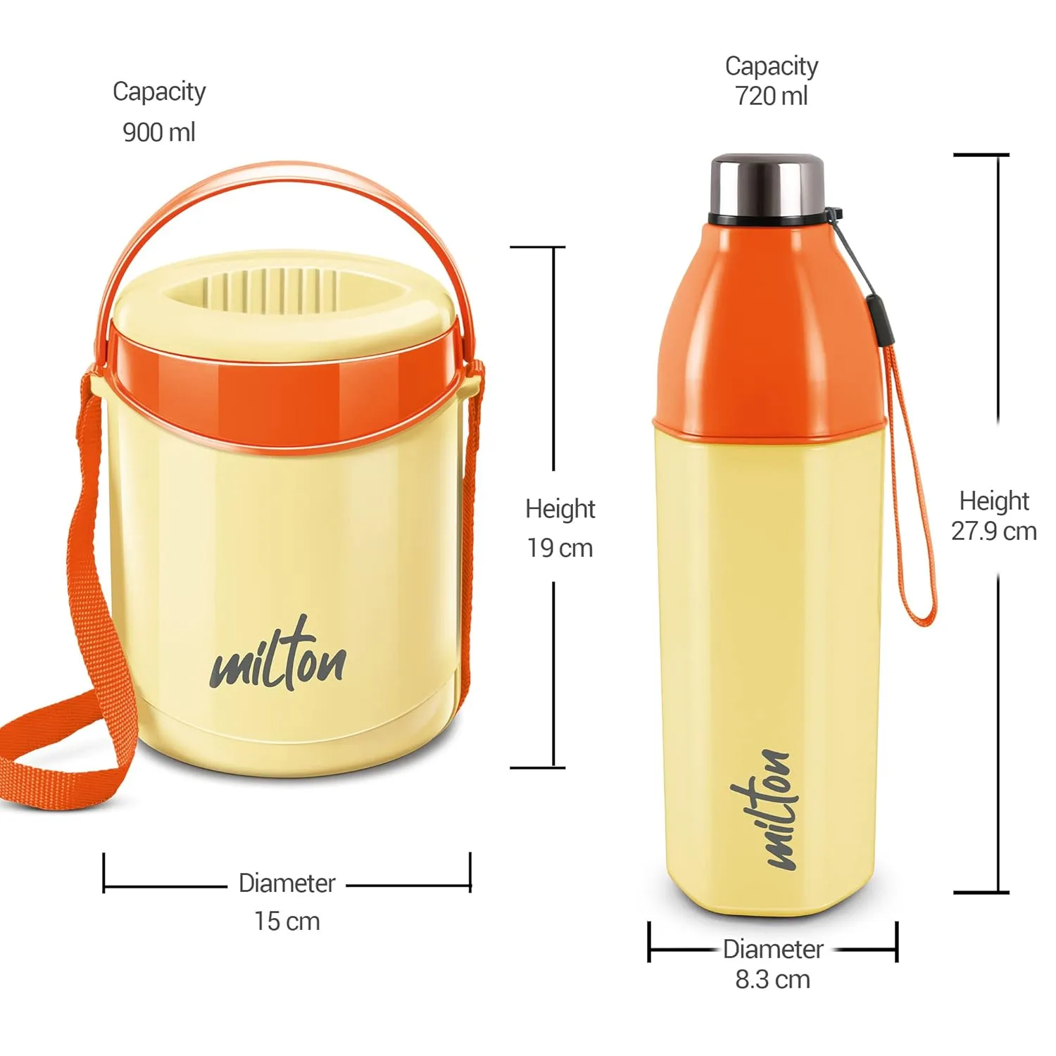 Essential Gift Set (Miton) - Image 10