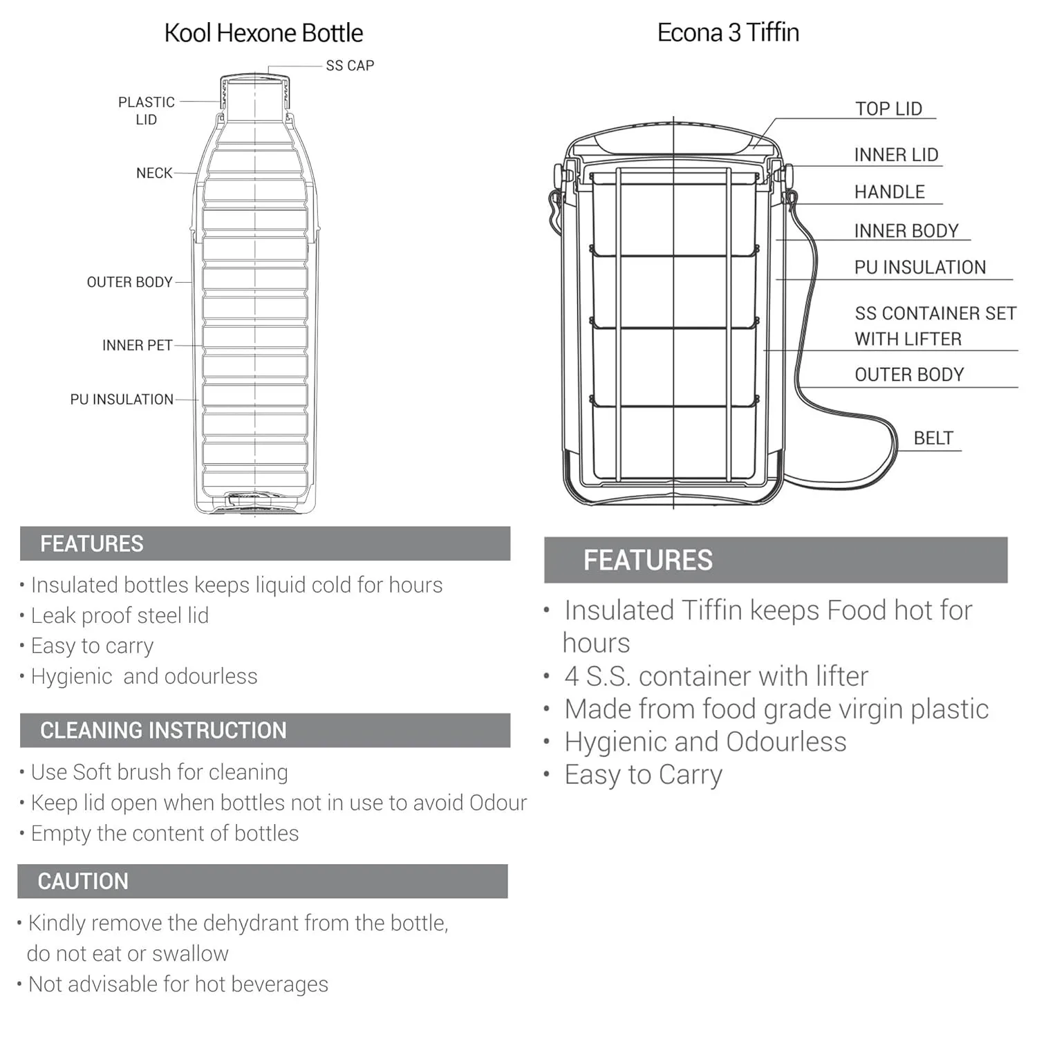 Essential Gift Set (Miton) - Image 11