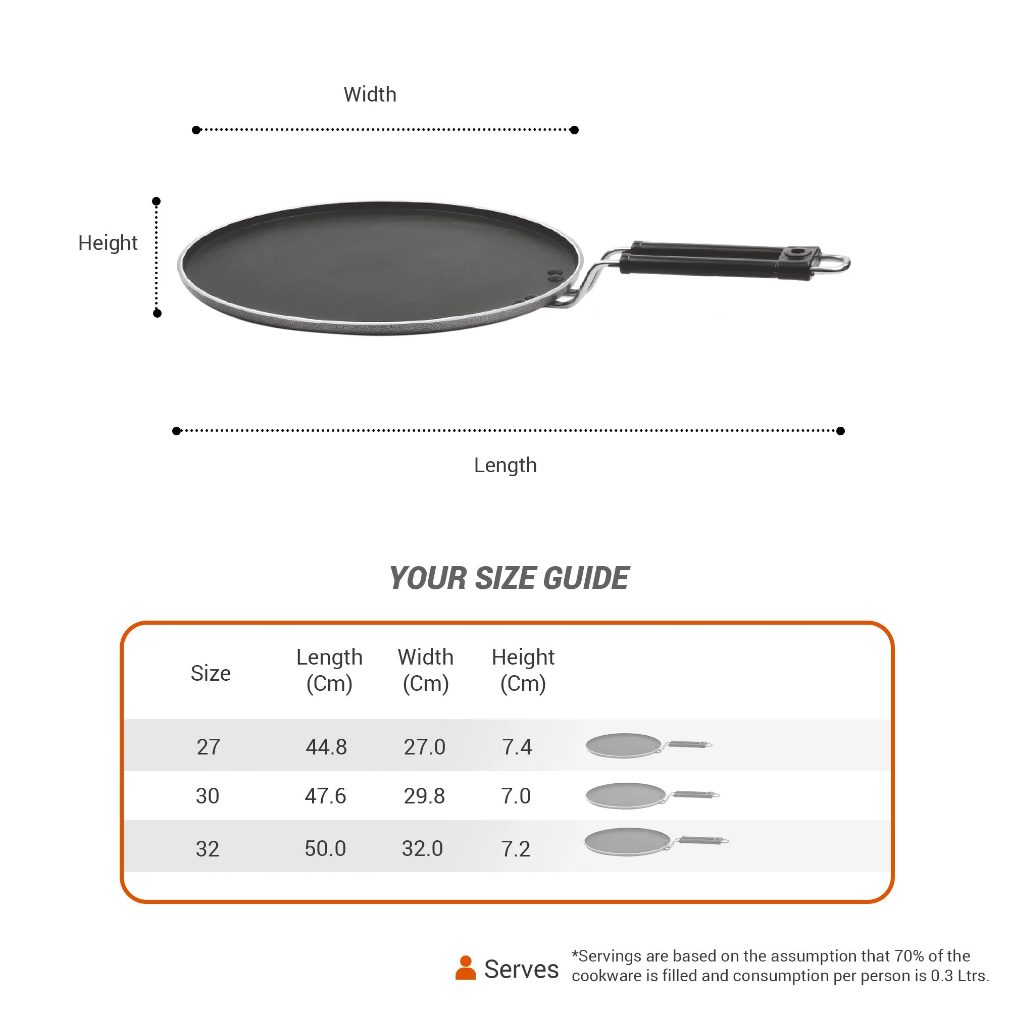 Flat Dosa Tawa Blackpearl (Milton Procook) - Image 4