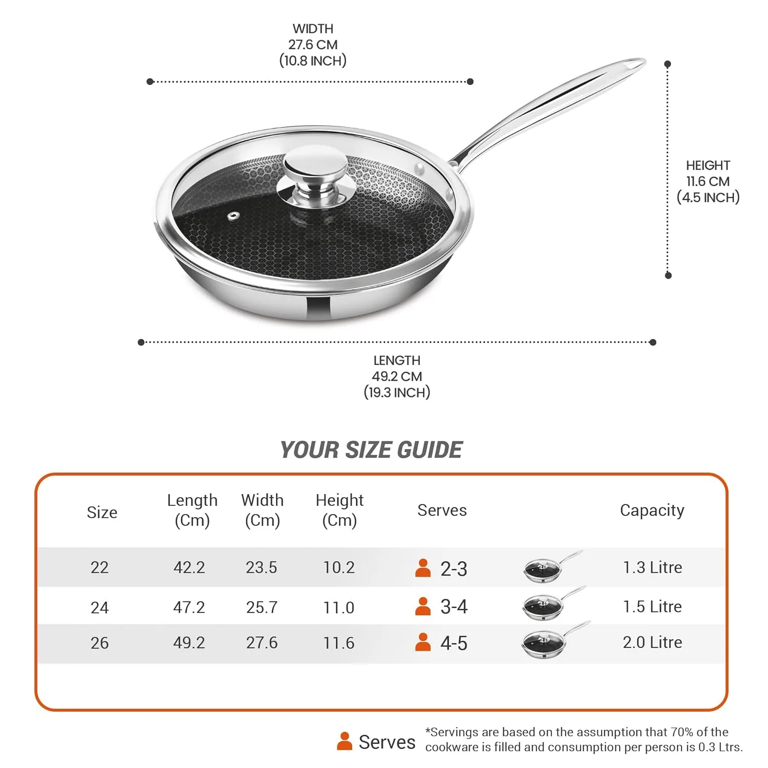 Fry Pan Honeycomb (Milton Procook) - Image 9