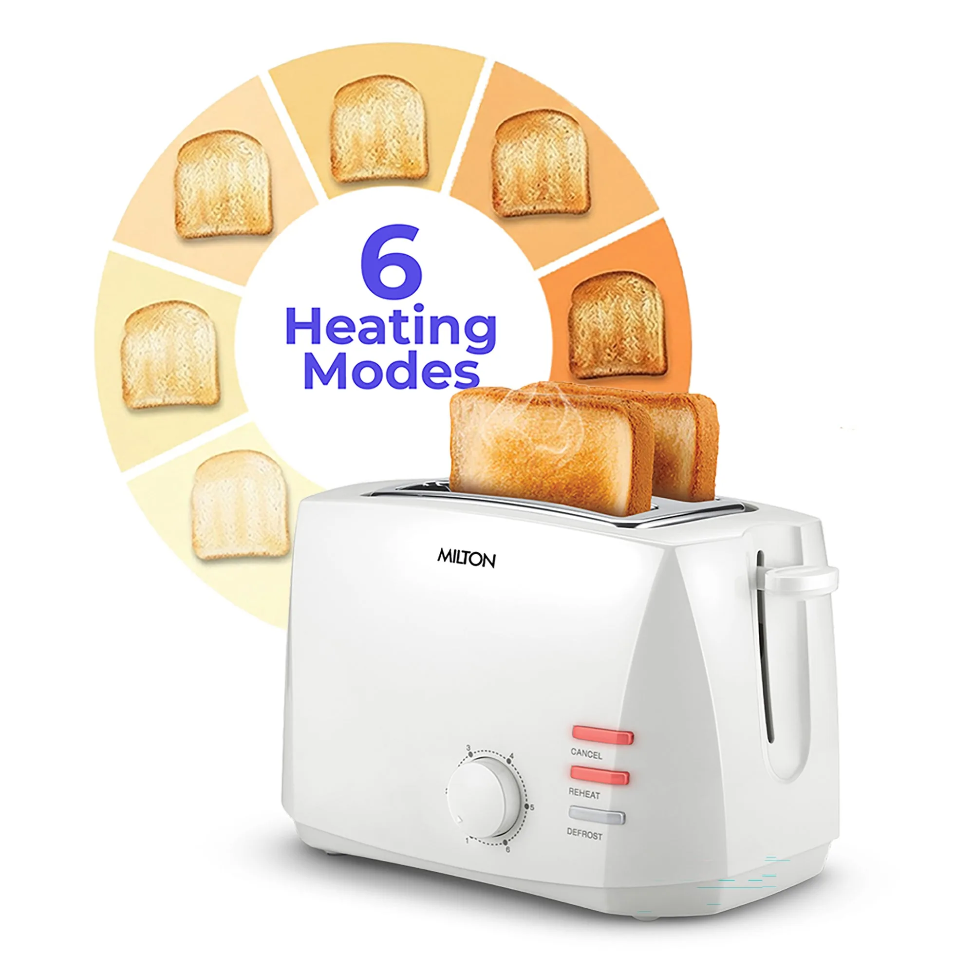 Gold Crust 2-Slice Pop Up Toaster (Milton Appliances) - Image 5