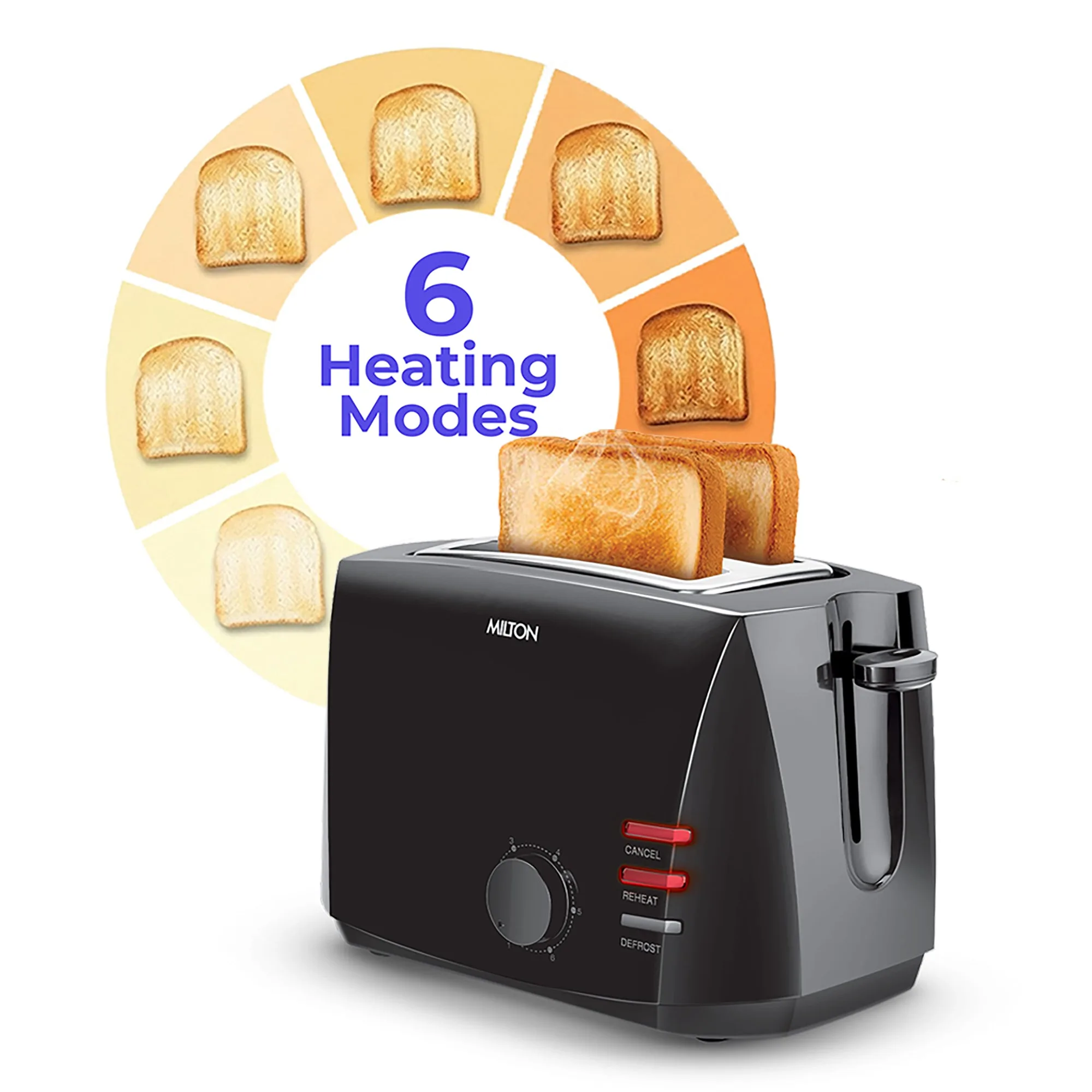 Gold Crust 2-Slice Pop Up Toaster (Milton Appliances) - Image 6