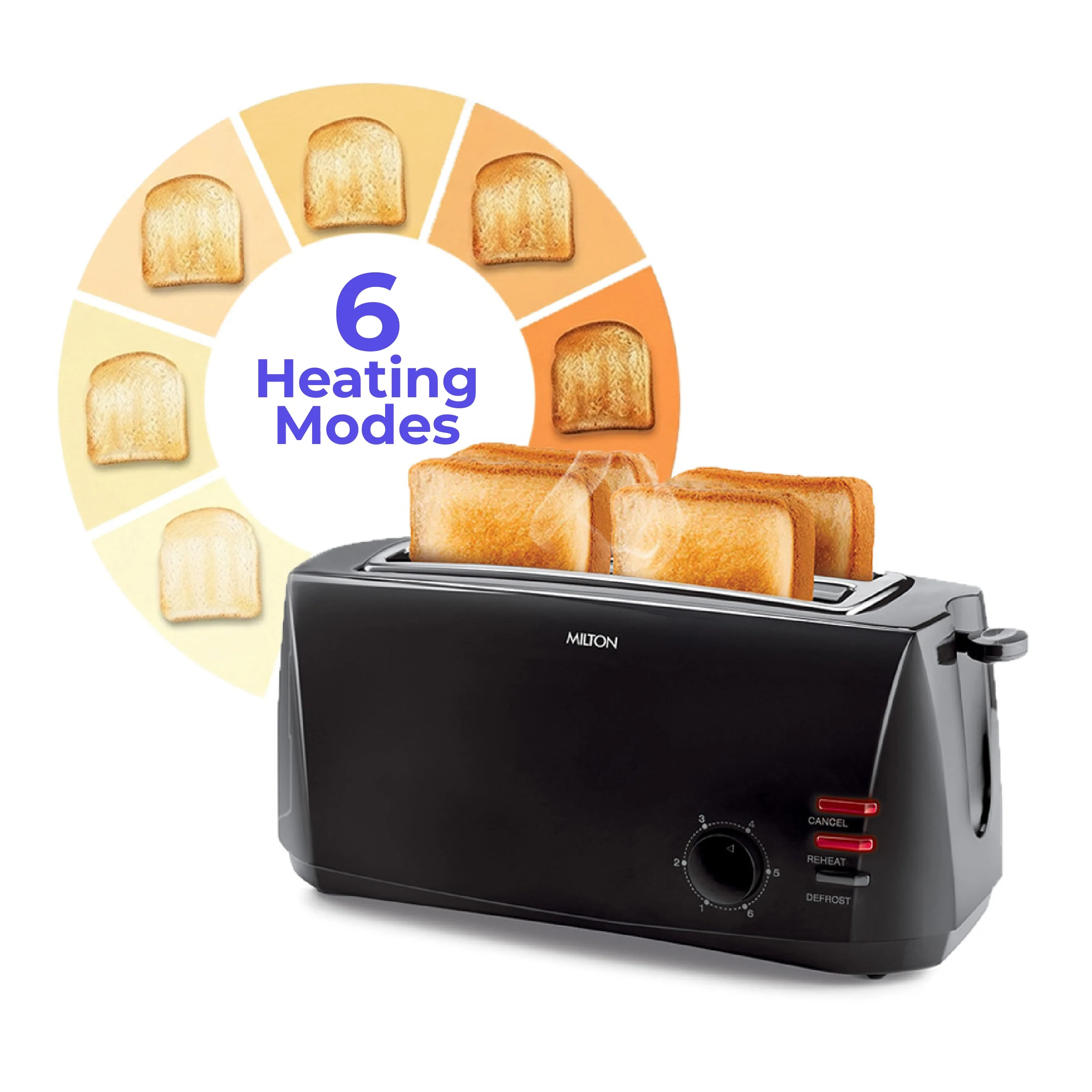 Gold Crust 4-Slice Pop Up Toaster (Milton Appliances) - Image 2
