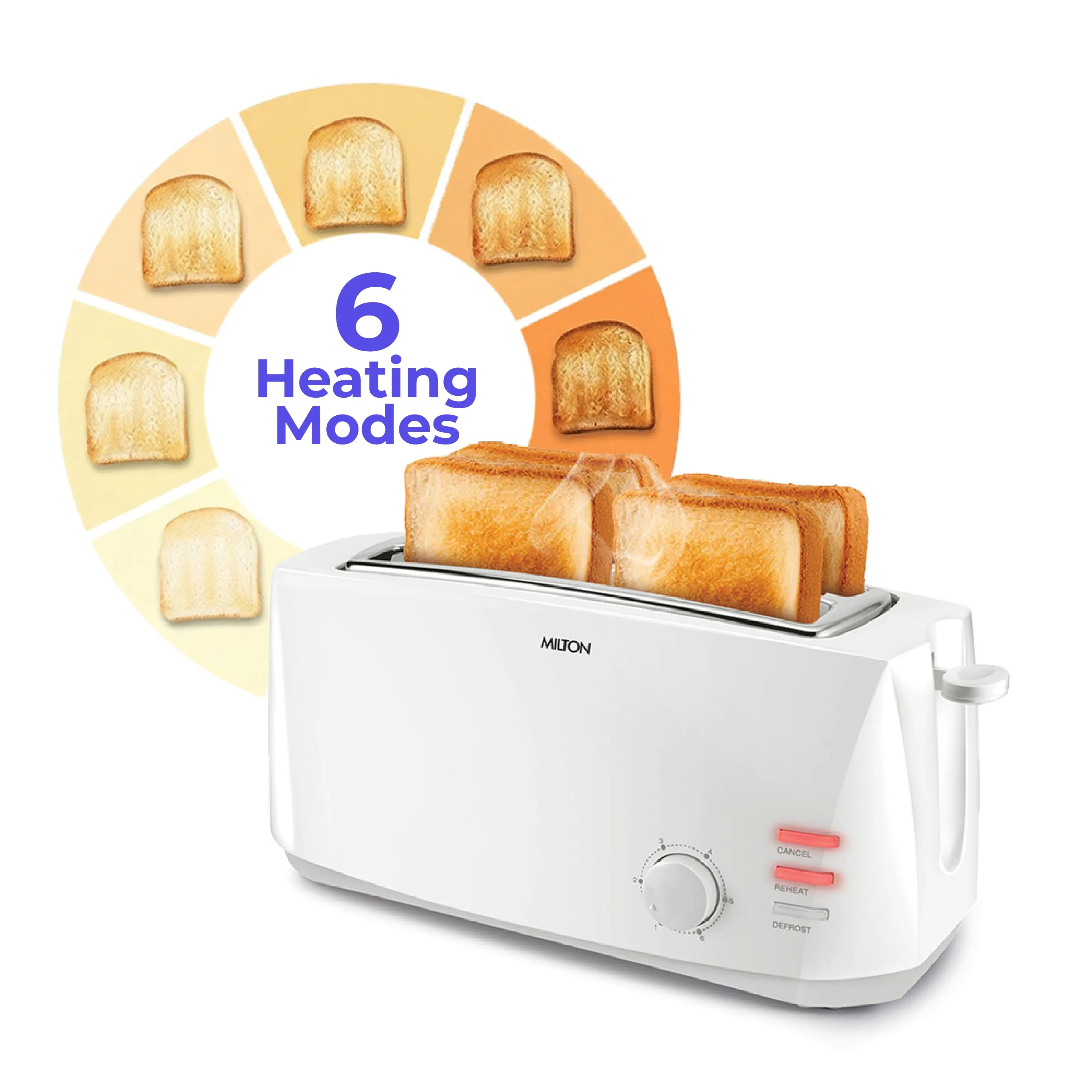 Gold Crust 4-Slice Pop Up Toaster (Milton Appliances) - Image 7