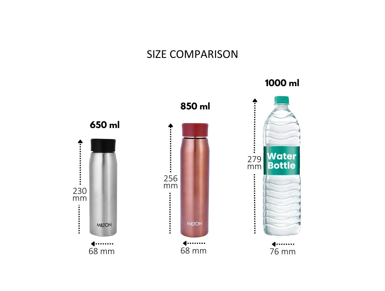 Handy 3D Design Looney Tunes Stainless Steel Bottle (Milton) - Image 7