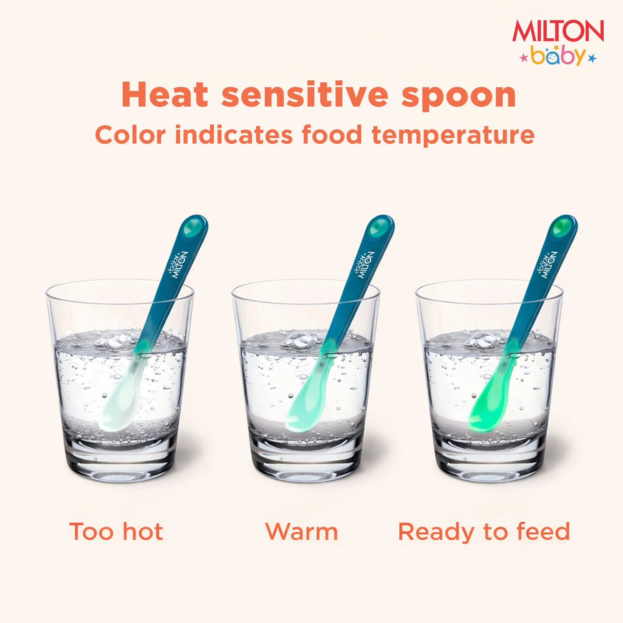 Heat Sensitive Spoon For Baby - Set of 3 (Milton) - Image 7