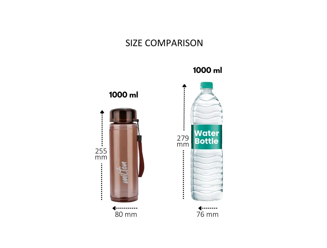 Hector PP Water Bottles (Milton) - Image 10