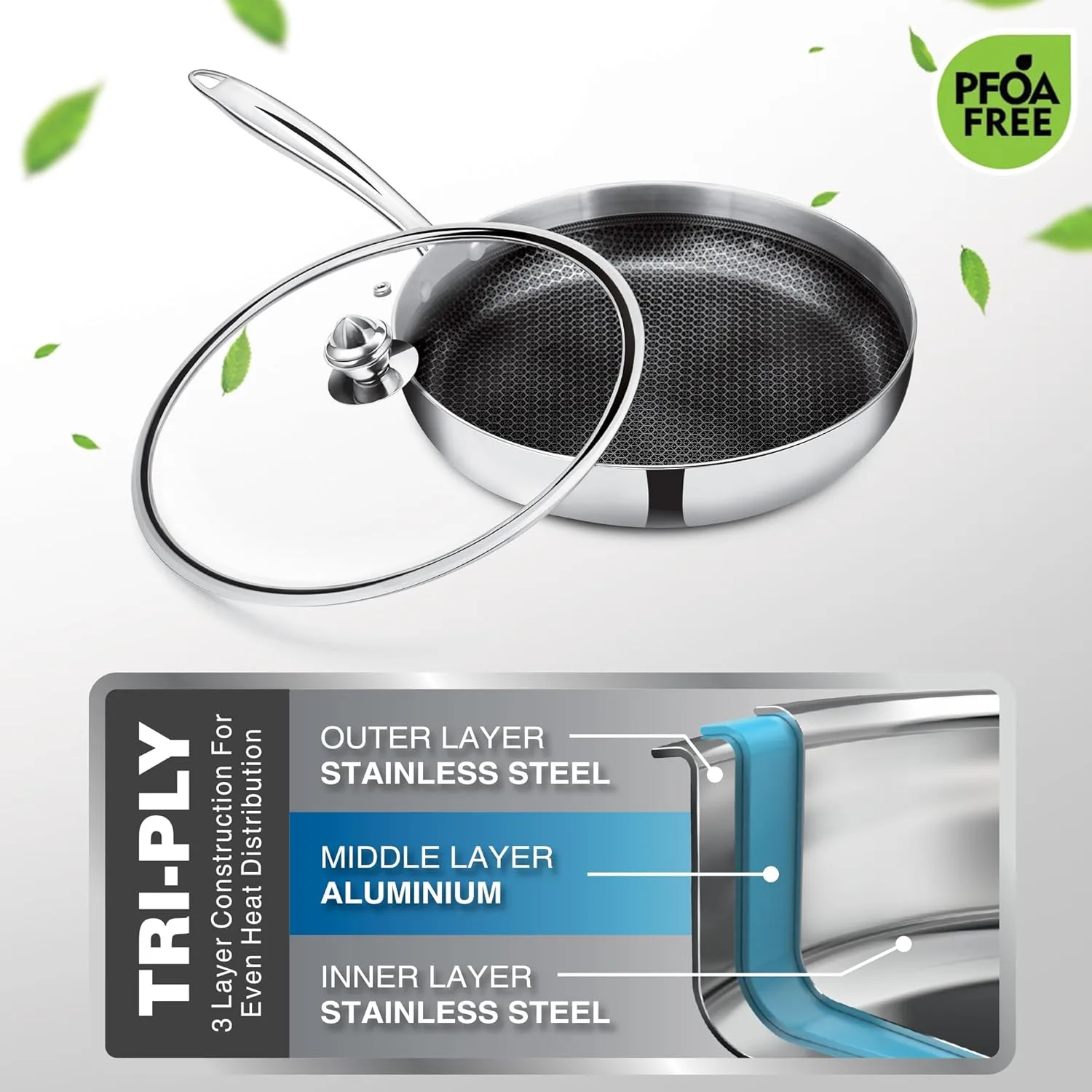 Honeycomb 4 Pcs Set (Procook by Milton) - Image 9