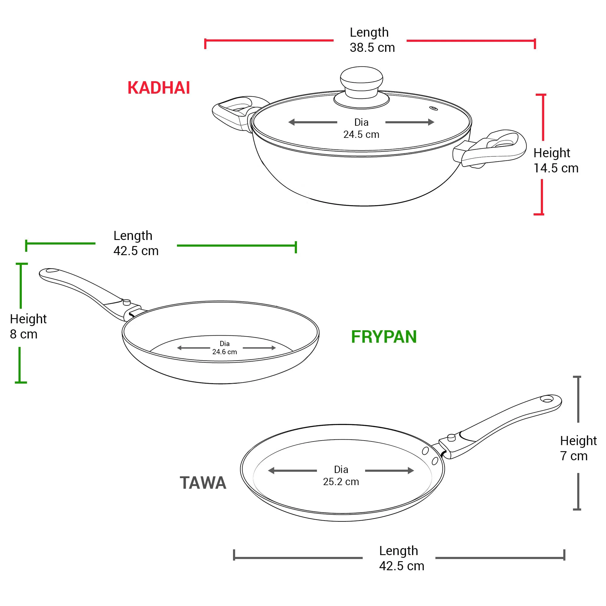 Kitchen Jewel Plus Cookware Set (Milton Procook) - Image 15