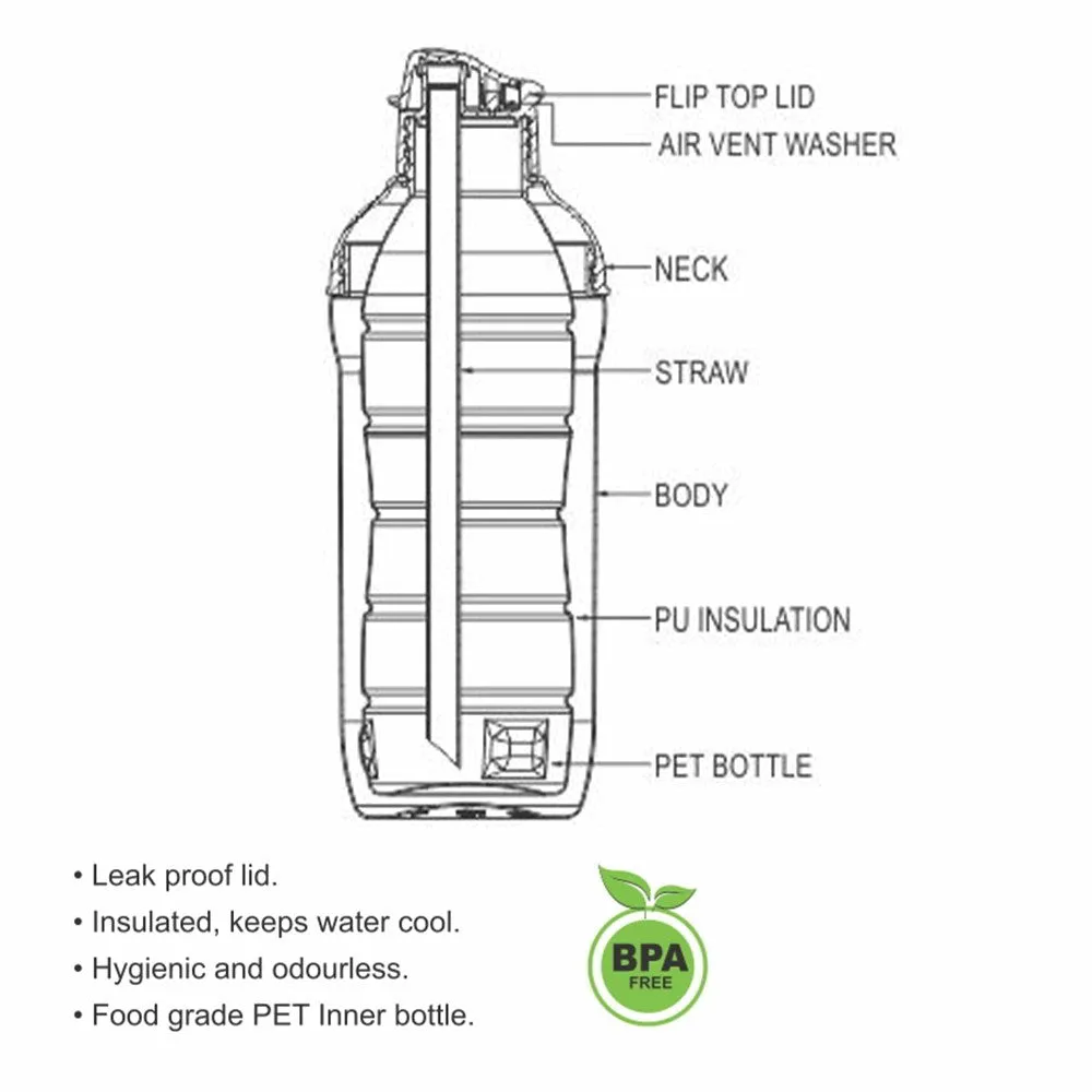 Kool Active Bottle (Milton) - Image 9