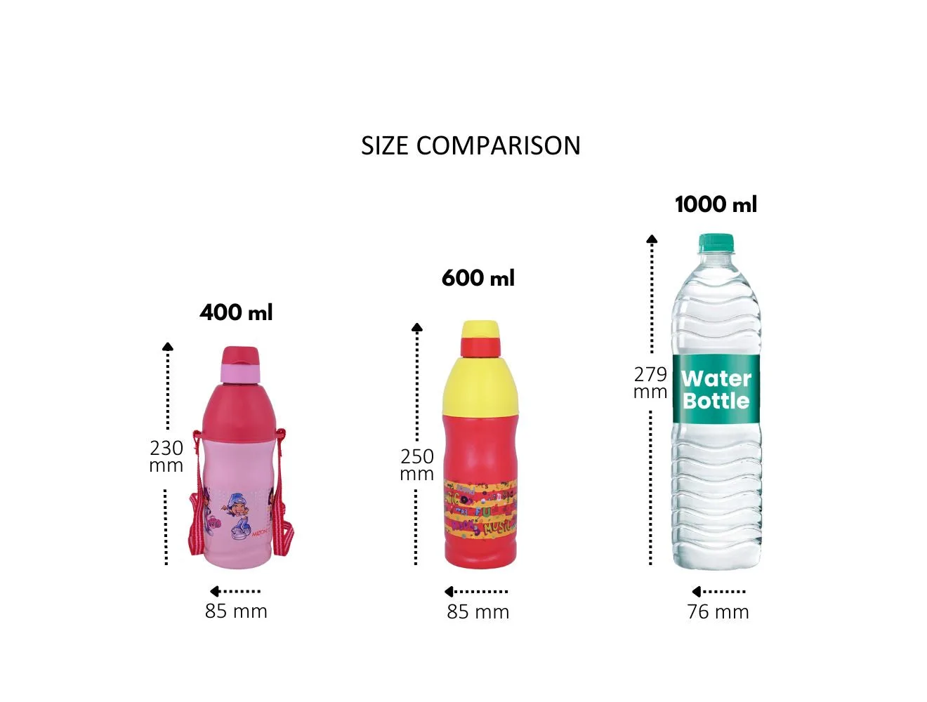 Kool Buddy Kids Water Bottle (Milton) - Image 11
