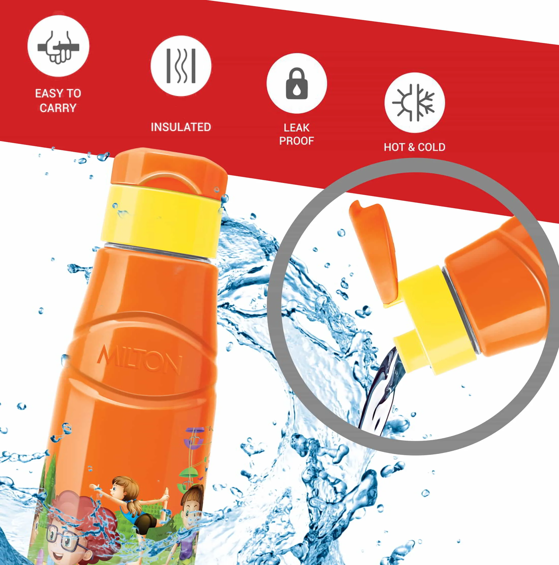 Kool Fun Kids Water Bottle (Milton) - Image 7