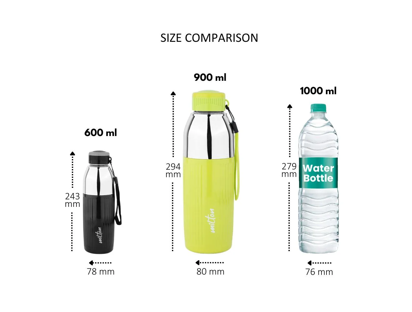 Kool Glossy Water Bottle (Milton) - Image 13