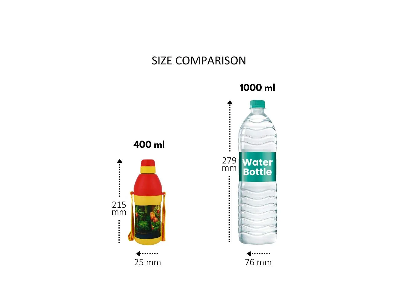 Kool Joy Kids Leakproof Water Bottle - Image 8