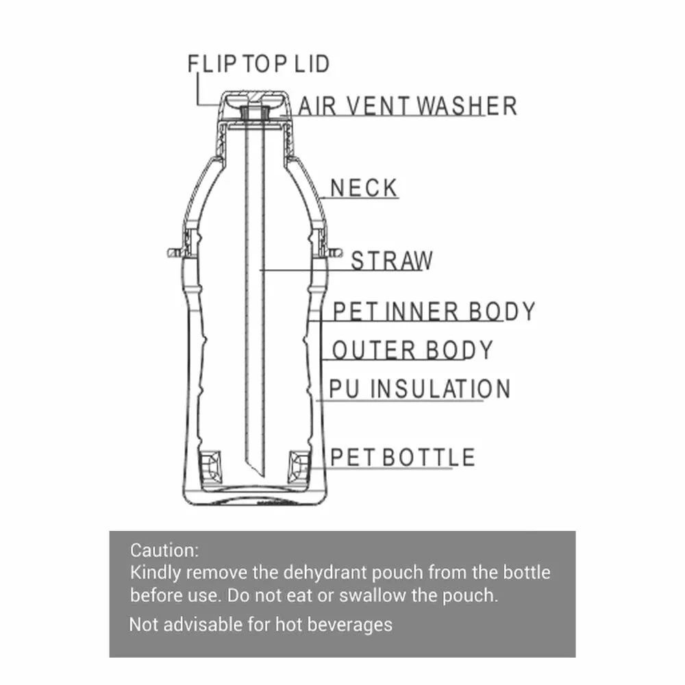 Kool Joy Kids Leakproof Water Bottle - Image 9