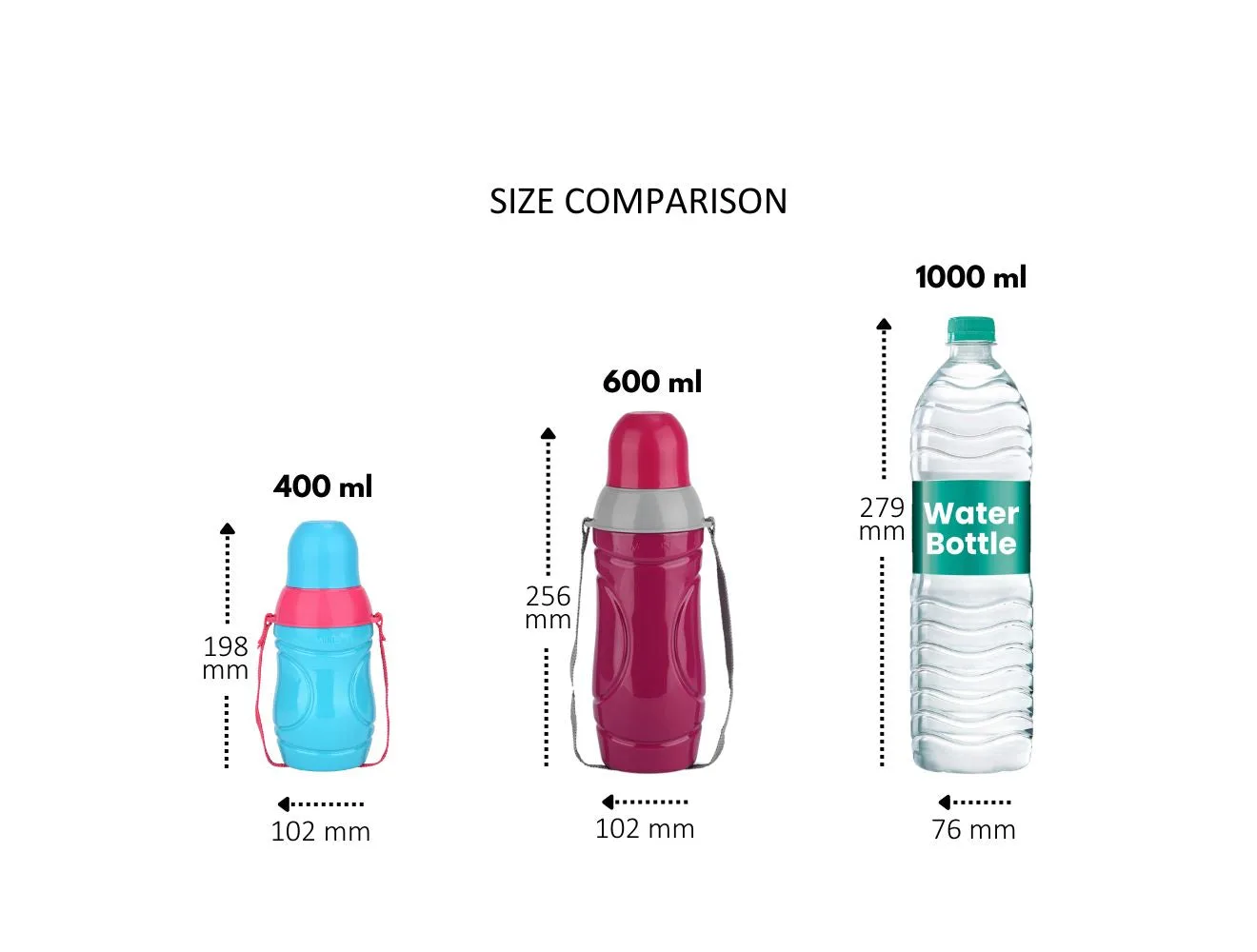 Kool Magic Water Bottle (Milton) - Image 5