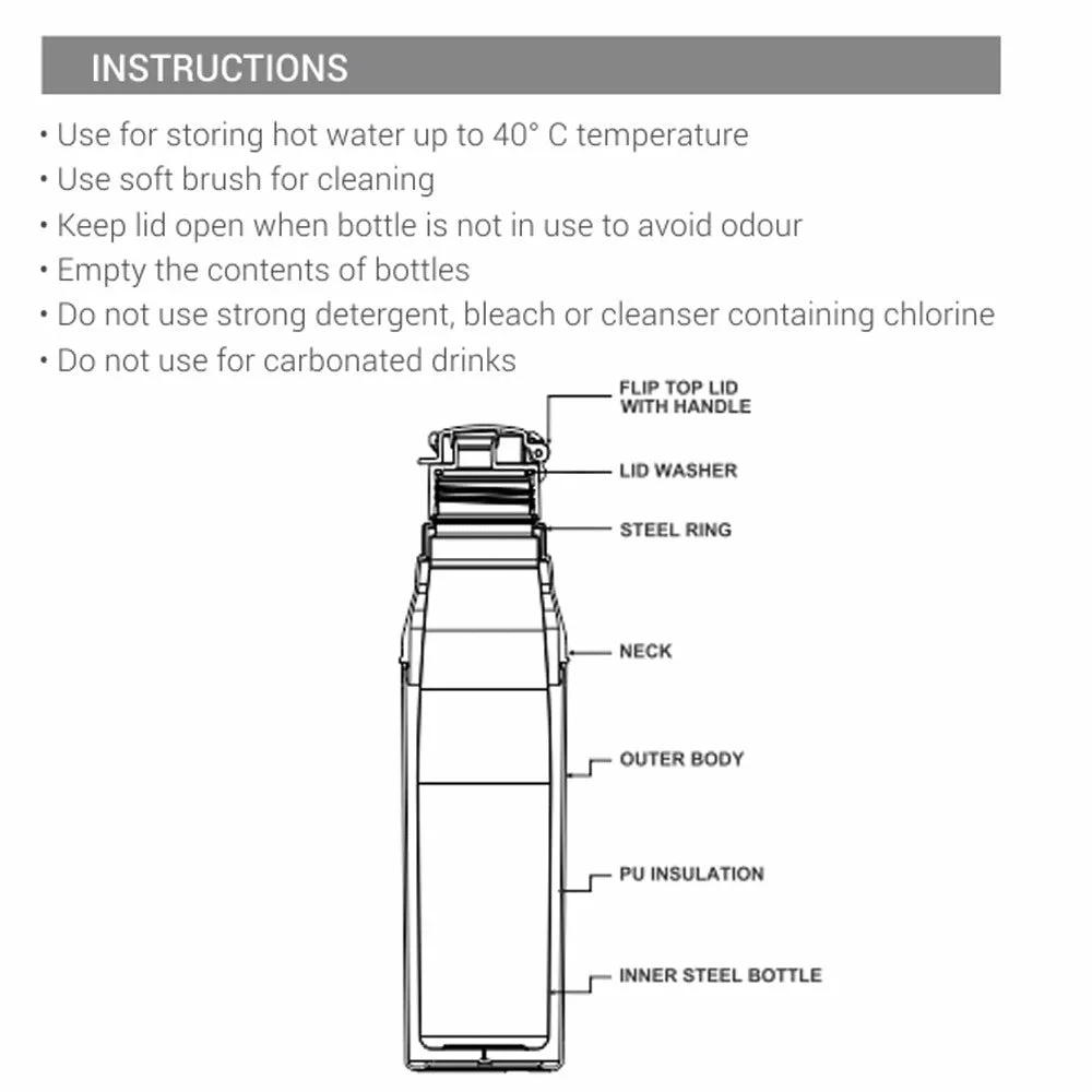 Kool Steelight Stainless Steel Bottle (Milton) - Image 14