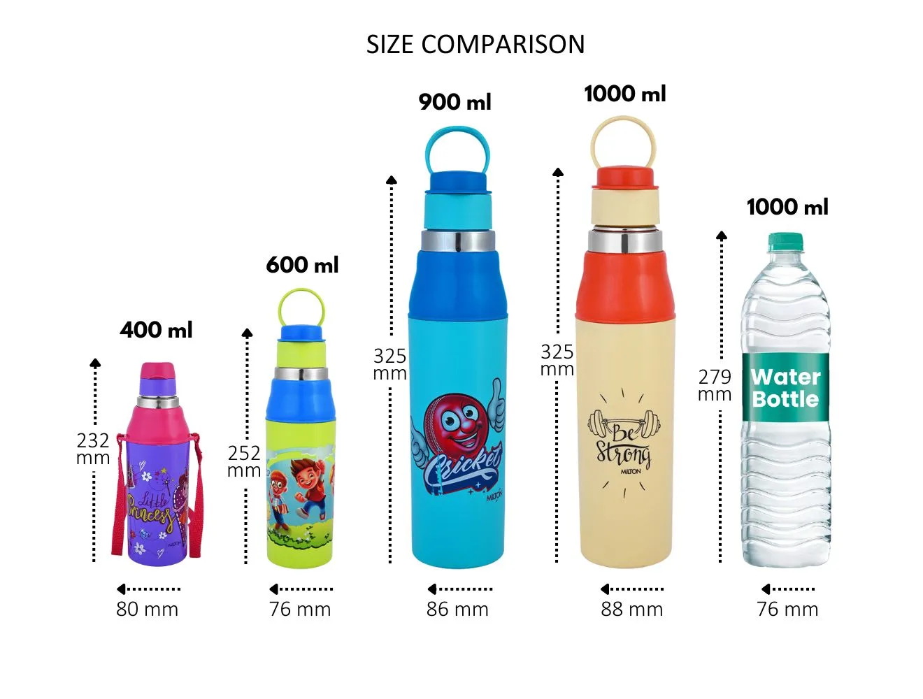 Kool Steelight Stainless Steel Bottle (Milton) - Image 15