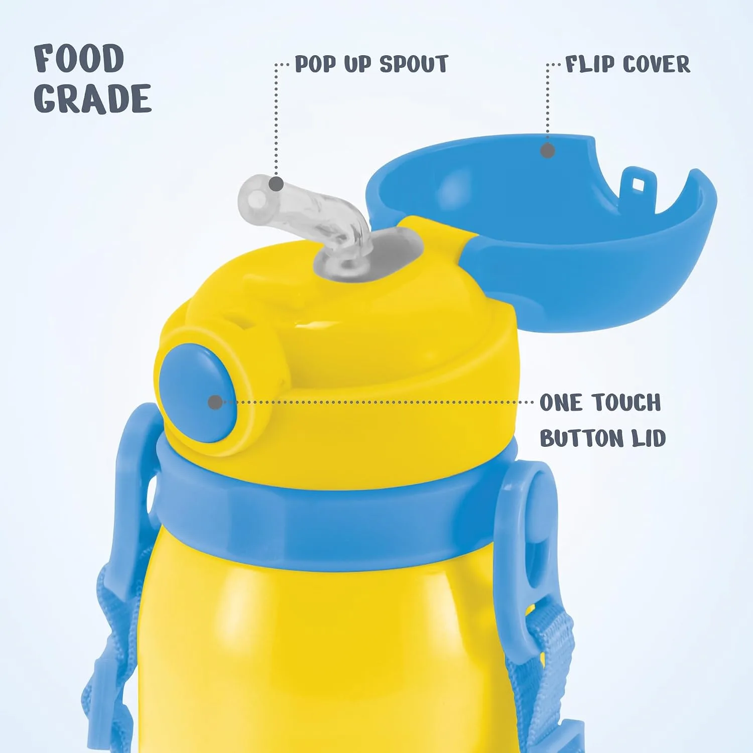 Marvel Torque Bottle (Milton) - Image 2