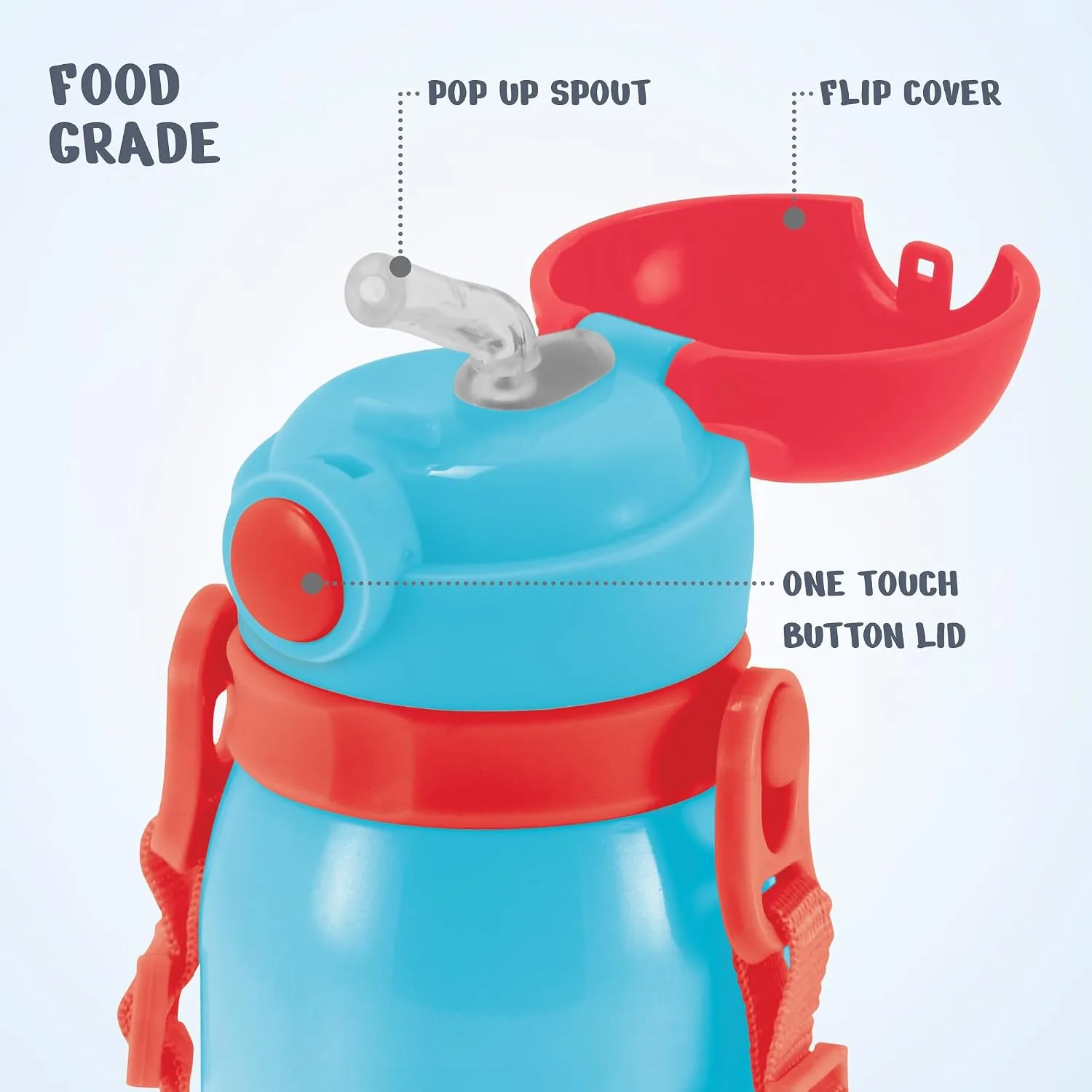Marvel Torque Bottle (Milton) - Image 9
